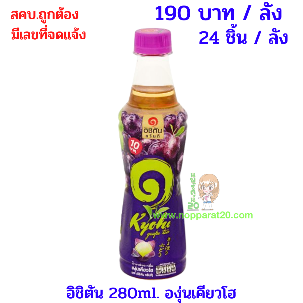 ขายส่งทุกอย่าง20,ทุกอย่าง20,ขายส่ง20,นพรัตน์20,แฟรนไชต์20,แฟรนไชส์20