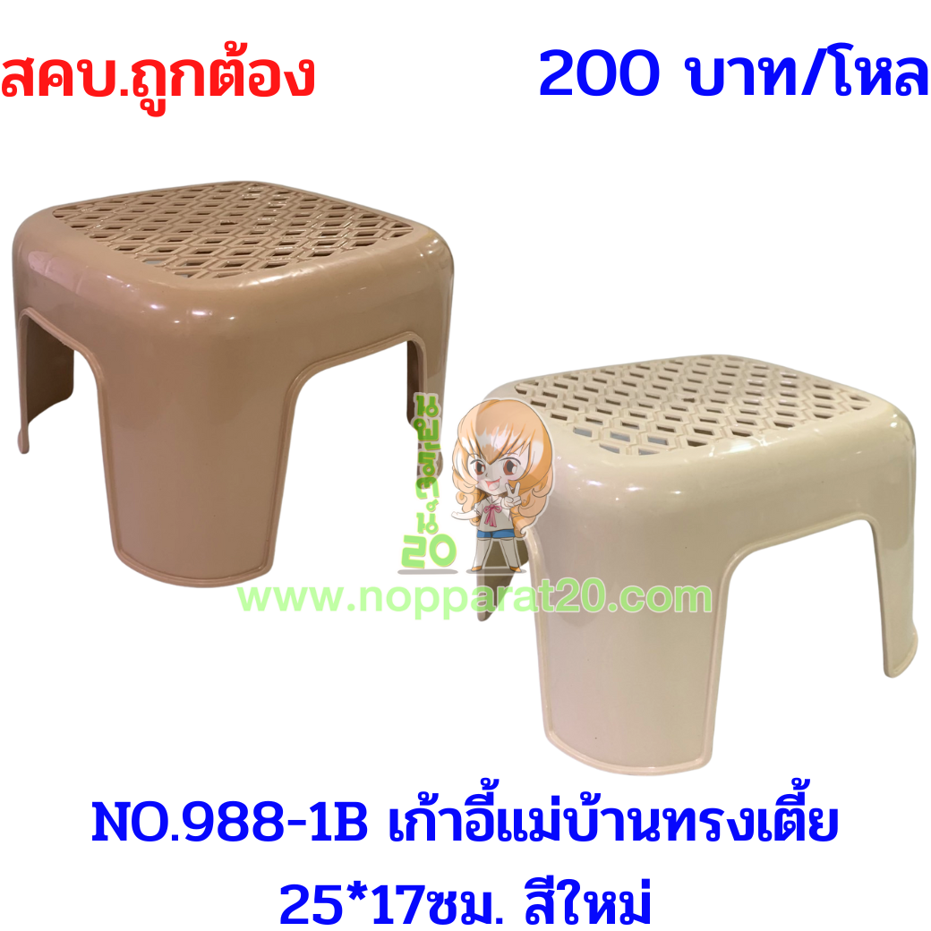 ขายส่งทุกอย่าง20,ทุกอย่าง20,ขายส่ง20,นพรัตน์20,แฟรนไชต์20,แฟรนไชส์20