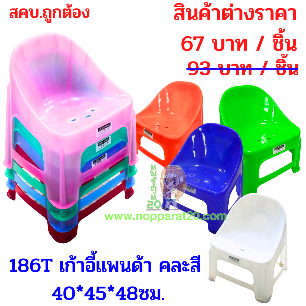 ขายส่งทุกอย่าง20,ทุกอย่าง20,ขายส่ง20,นพรัตน์20,แฟรนไชต์20,แฟรนไชส์20
