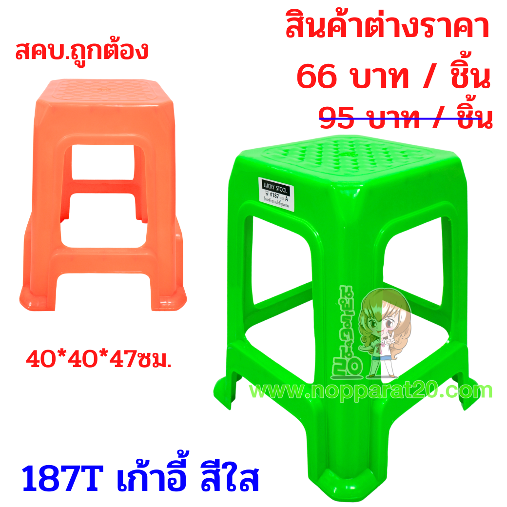 ขายส่งทุกอย่าง20,ทุกอย่าง20,ขายส่ง20,นพรัตน์20,แฟรนไชต์20,แฟรนไชส์20