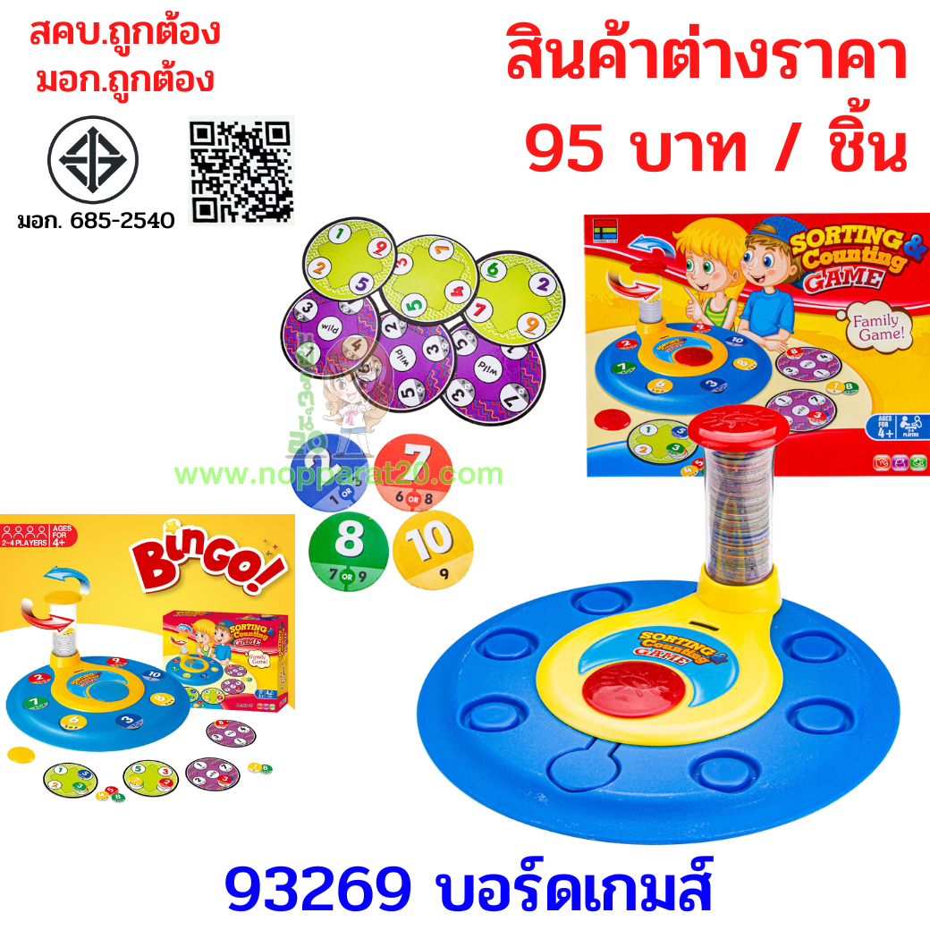 ขายส่งทุกอย่าง20,ทุกอย่าง20,ขายส่ง20,นพรัตน์20,แฟรนไชต์20,แฟรนไชส์20