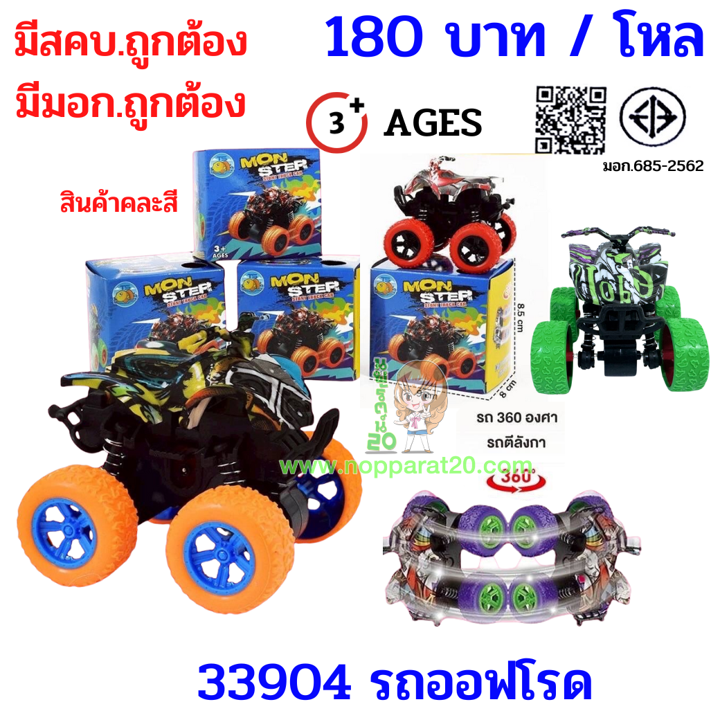 ขายส่งทุกอย่าง20,ทุกอย่าง20,ขายส่ง20,นพรัตน์20,แฟรนไชต์20,แฟรนไชส์20