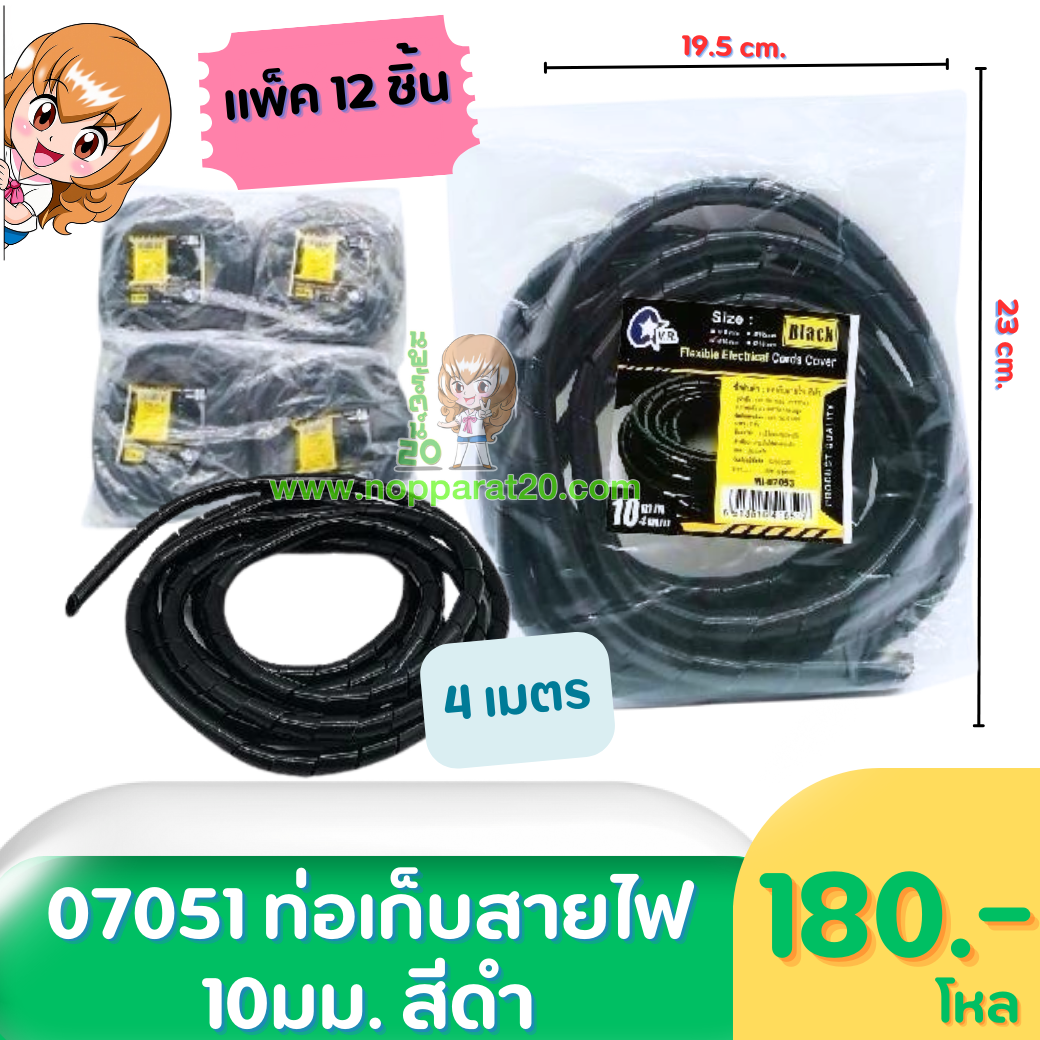 ขายส่งทุกอย่าง20,ทุกอย่าง20,ขายส่ง20,นพรัตน์20,แฟรนไชต์20,แฟรนไชส์20