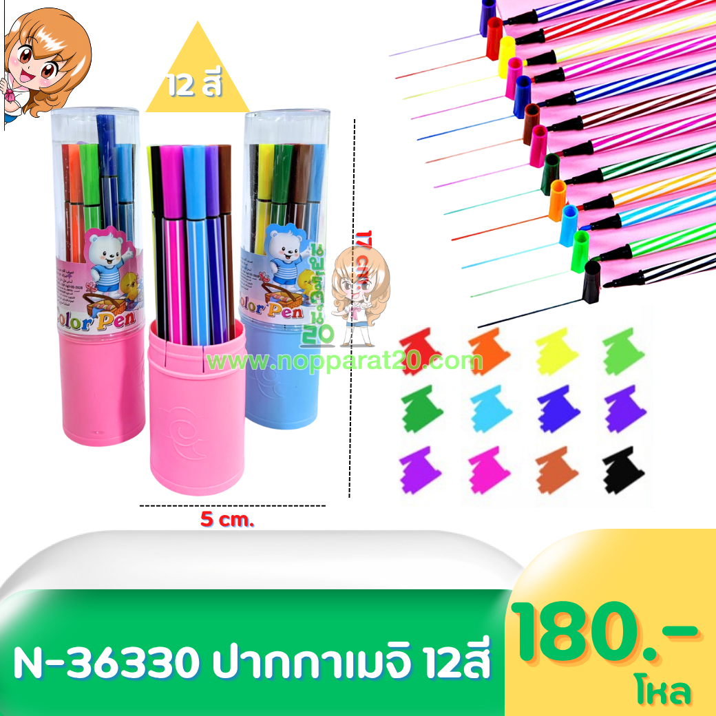 ขายส่งทุกอย่าง20,ทุกอย่าง20,ขายส่ง20,นพรัตน์20,แฟรนไชต์20,แฟรนไชส์20