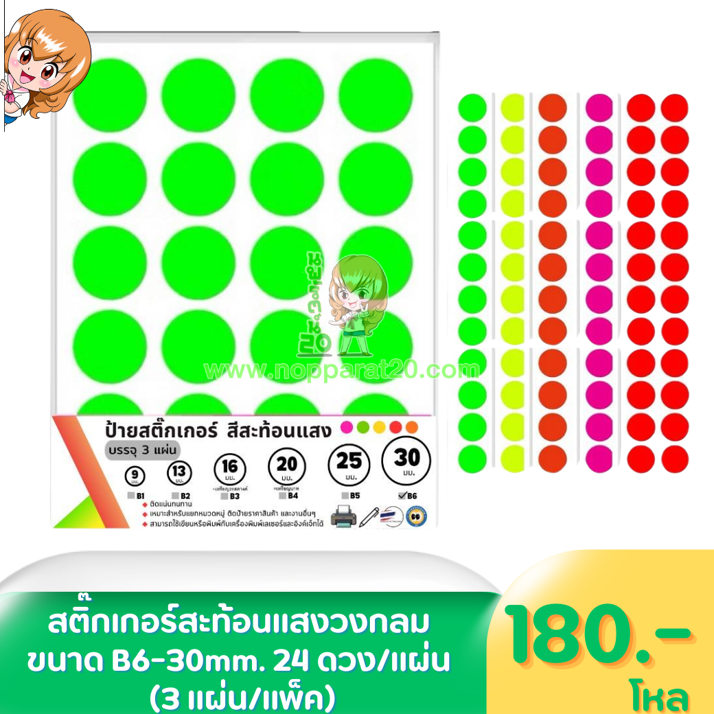 ขายส่งทุกอย่าง20,ทุกอย่าง20,ขายส่ง20,นพรัตน์20,แฟรนไชต์20,แฟรนไชส์20