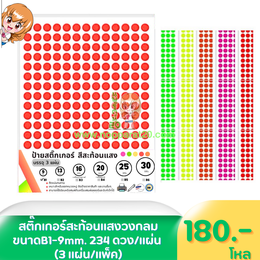 ขายส่งทุกอย่าง20,ทุกอย่าง20,ขายส่ง20,นพรัตน์20,แฟรนไชต์20,แฟรนไชส์20