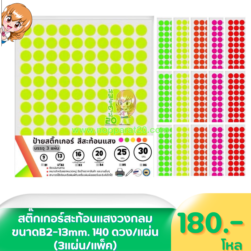 ขายส่งทุกอย่าง20,ทุกอย่าง20,ขายส่ง20,นพรัตน์20,แฟรนไชต์20,แฟรนไชส์20
