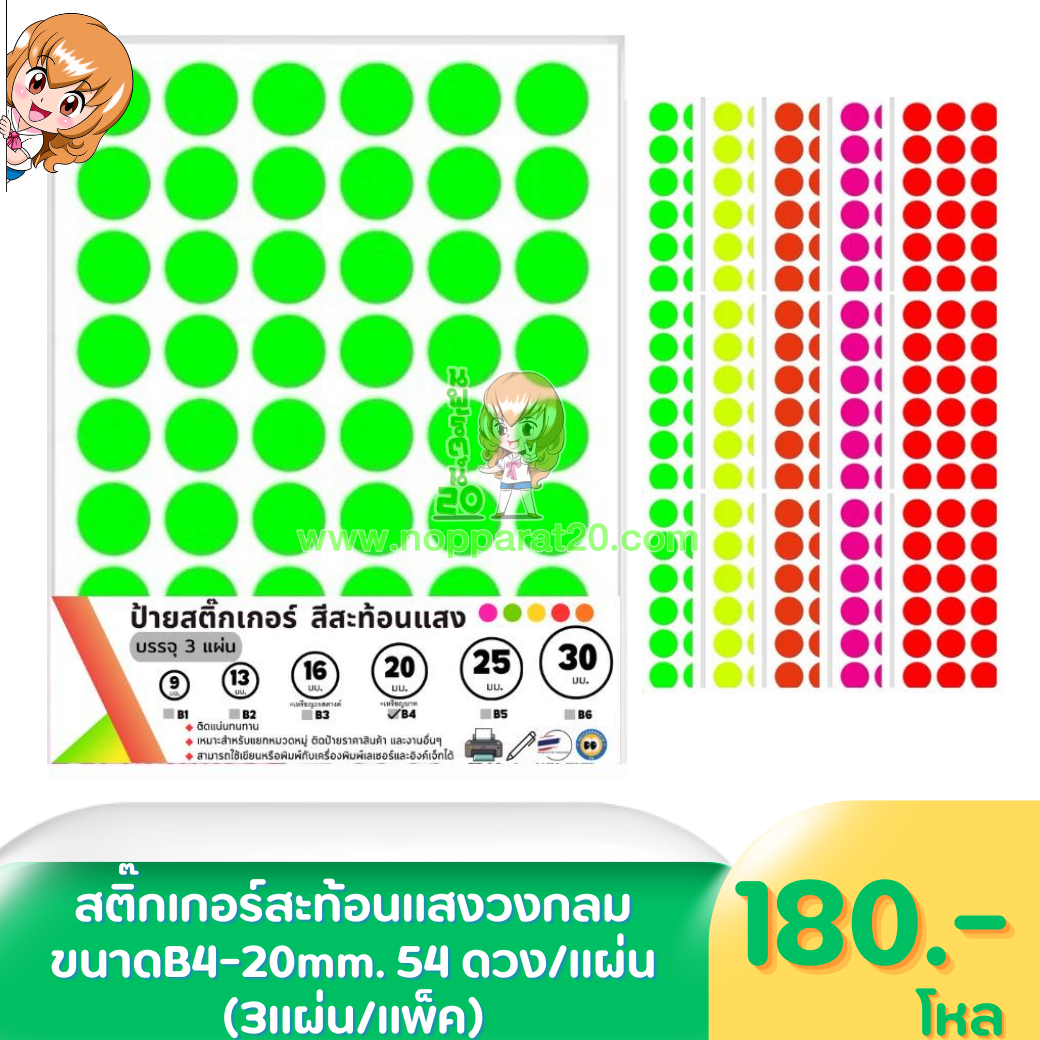ขายส่งทุกอย่าง20,ทุกอย่าง20,ขายส่ง20,นพรัตน์20,แฟรนไชต์20,แฟรนไชส์20