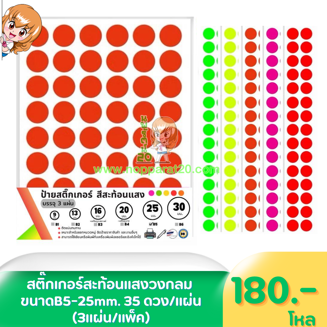 ขายส่งทุกอย่าง20,ทุกอย่าง20,ขายส่ง20,นพรัตน์20,แฟรนไชต์20,แฟรนไชส์20