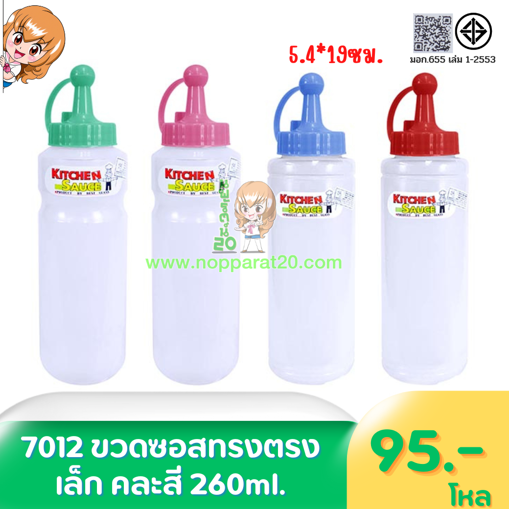 ขายส่งทุกอย่าง20,ทุกอย่าง20,ขายส่ง20,นพรัตน์20,แฟรนไชต์20,แฟรนไชส์20