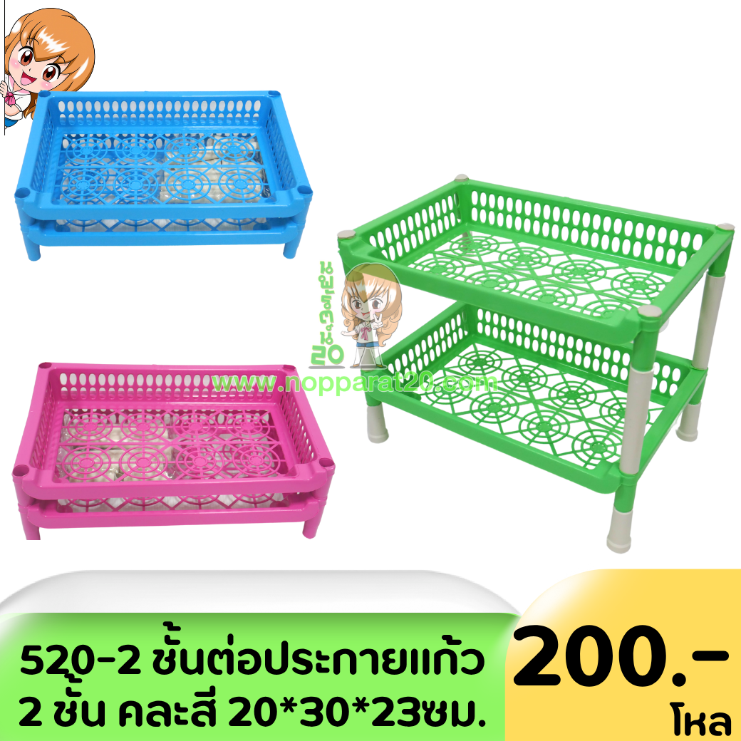 ขายส่งทุกอย่าง20,ทุกอย่าง20,ขายส่ง20,นพรัตน์20,แฟรนไชต์20,แฟรนไชส์20