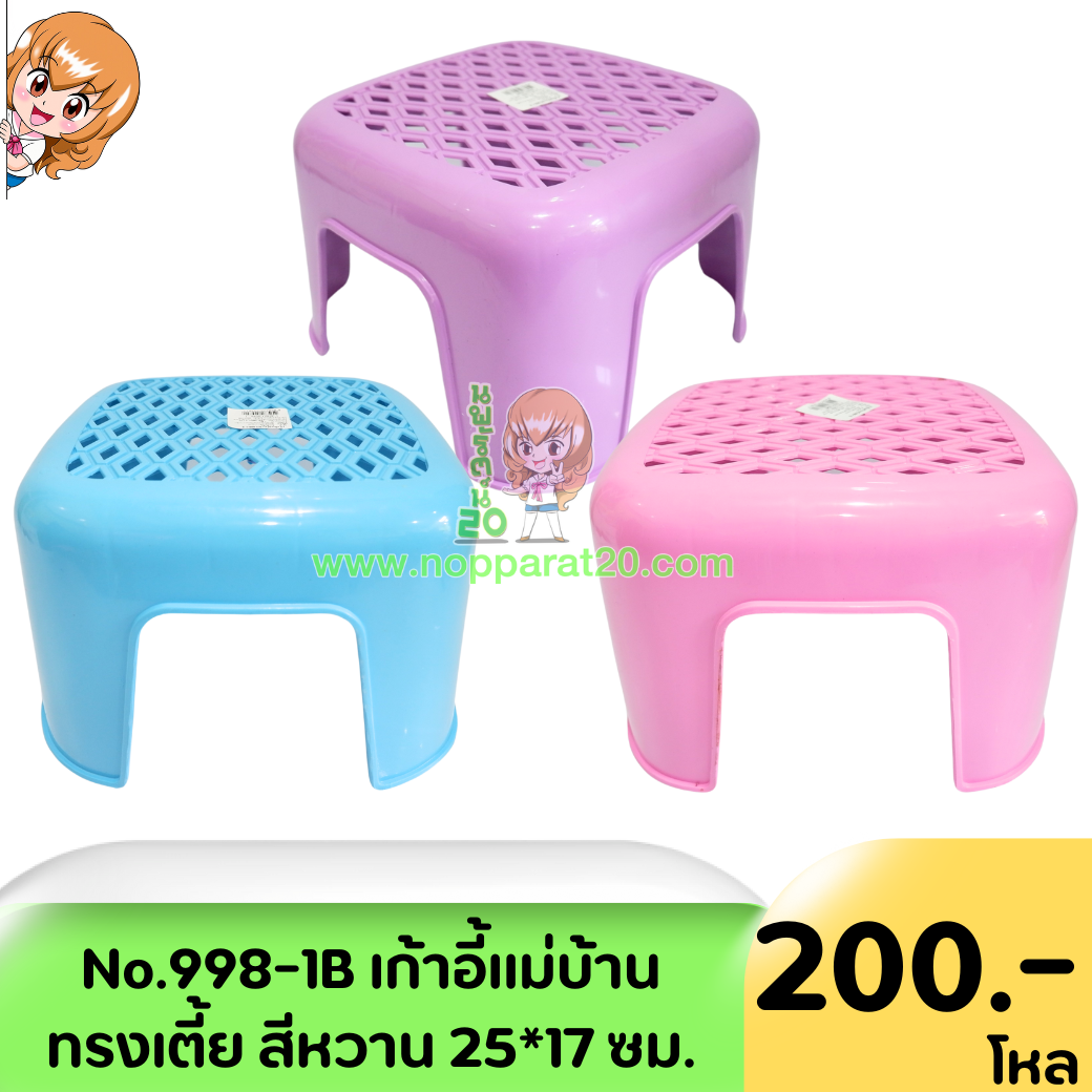 ขายส่งทุกอย่าง20,ทุกอย่าง20,ขายส่ง20,นพรัตน์20,แฟรนไชต์20,แฟรนไชส์20