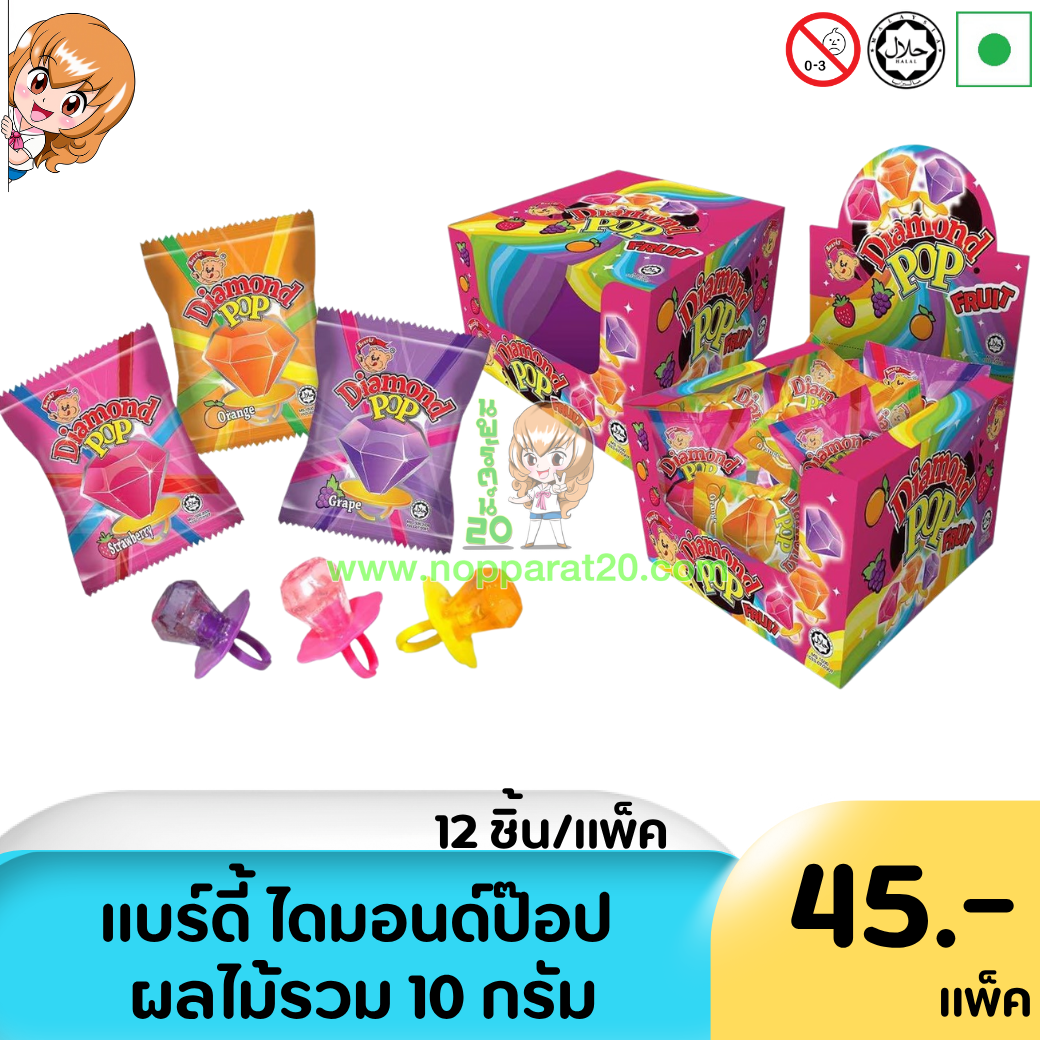 ขายส่งทุกอย่าง20,ทุกอย่าง20,ขายส่ง20,นพรัตน์20,แฟรนไชต์20,แฟรนไชส์20