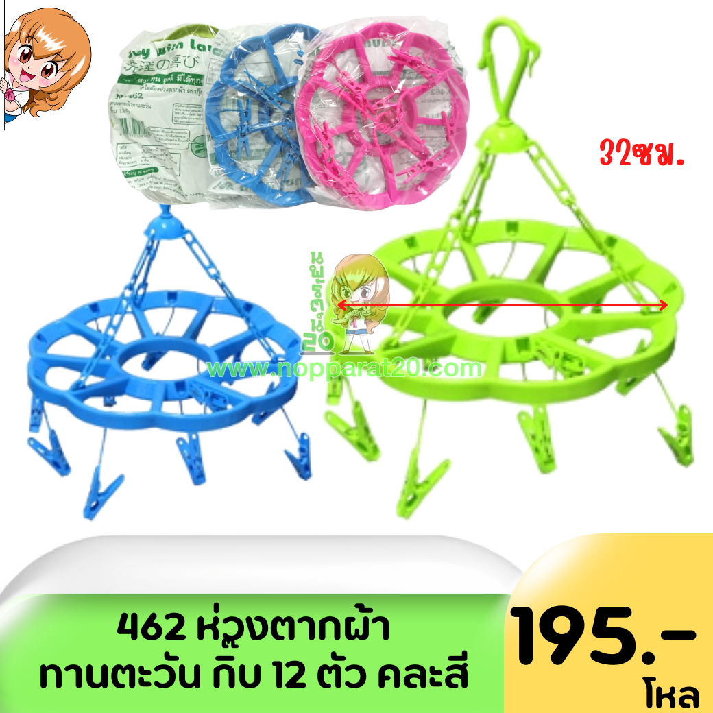 ขายส่งทุกอย่าง20,ทุกอย่าง20,ขายส่ง20,นพรัตน์20,แฟรนไชต์20,แฟรนไชส์20