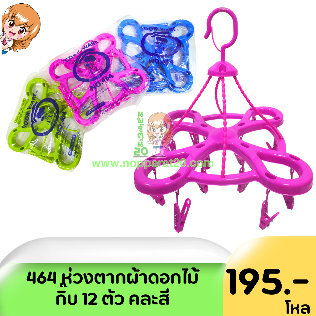 ขายส่งทุกอย่าง20,ทุกอย่าง20,ขายส่ง20,นพรัตน์20,แฟรนไชต์20,แฟรนไชส์20