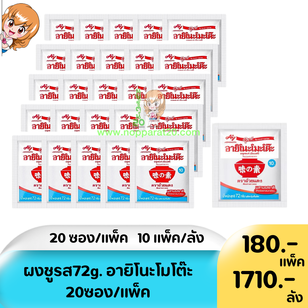 ขายส่งทุกอย่าง20,ทุกอย่าง20,ขายส่ง20,นพรัตน์20,แฟรนไชต์20,แฟรนไชส์20