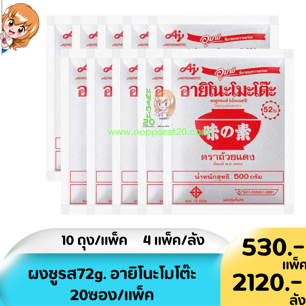 ขายส่งทุกอย่าง20,ทุกอย่าง20,ขายส่ง20,นพรัตน์20,แฟรนไชต์20,แฟรนไชส์20