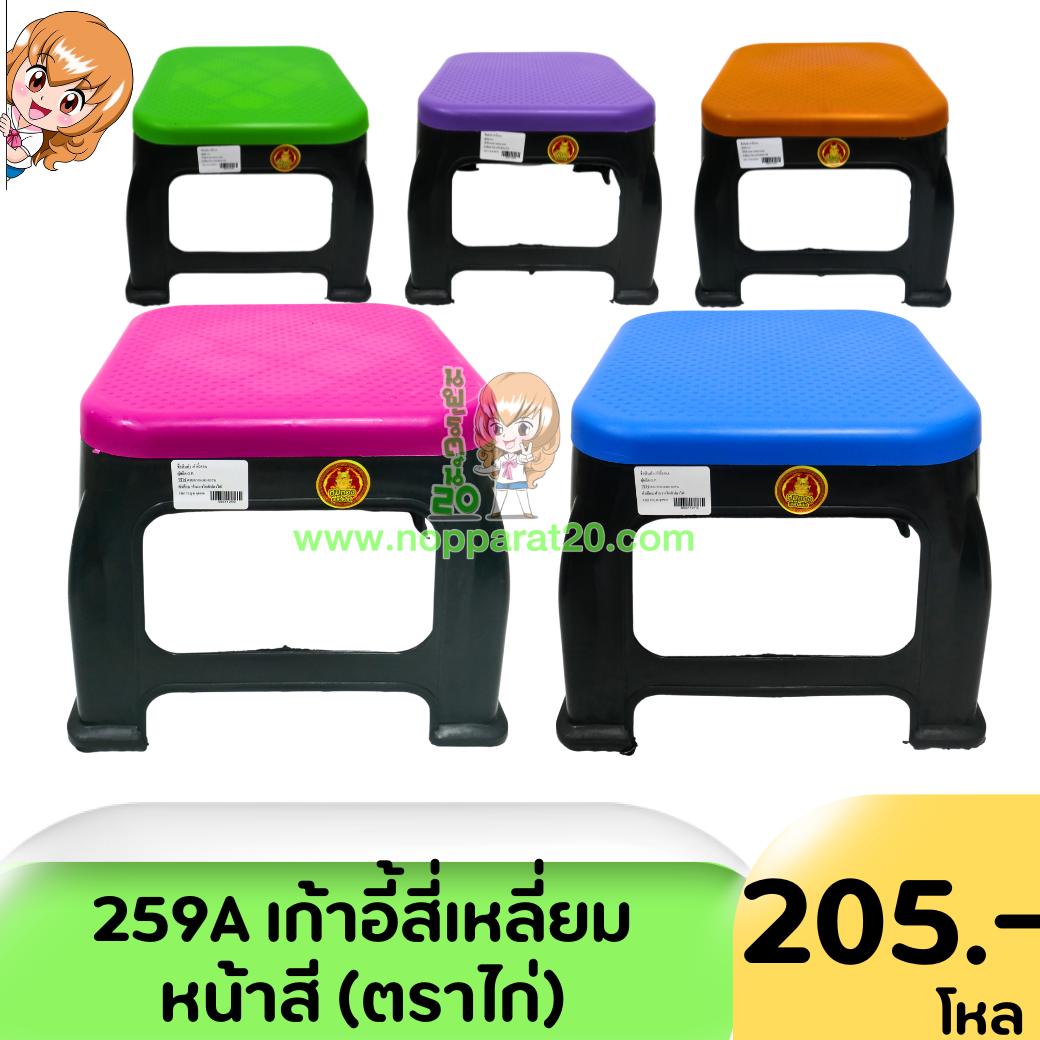 ขายส่งทุกอย่าง20,ทุกอย่าง20,ขายส่ง20,นพรัตน์20,แฟรนไชต์20,แฟรนไชส์20