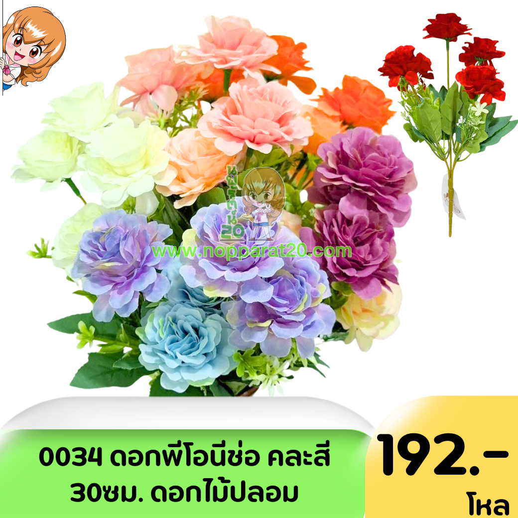 ขายส่งทุกอย่าง20,ทุกอย่าง20,ขายส่ง20,นพรัตน์20,แฟรนไชต์20,แฟรนไชส์20