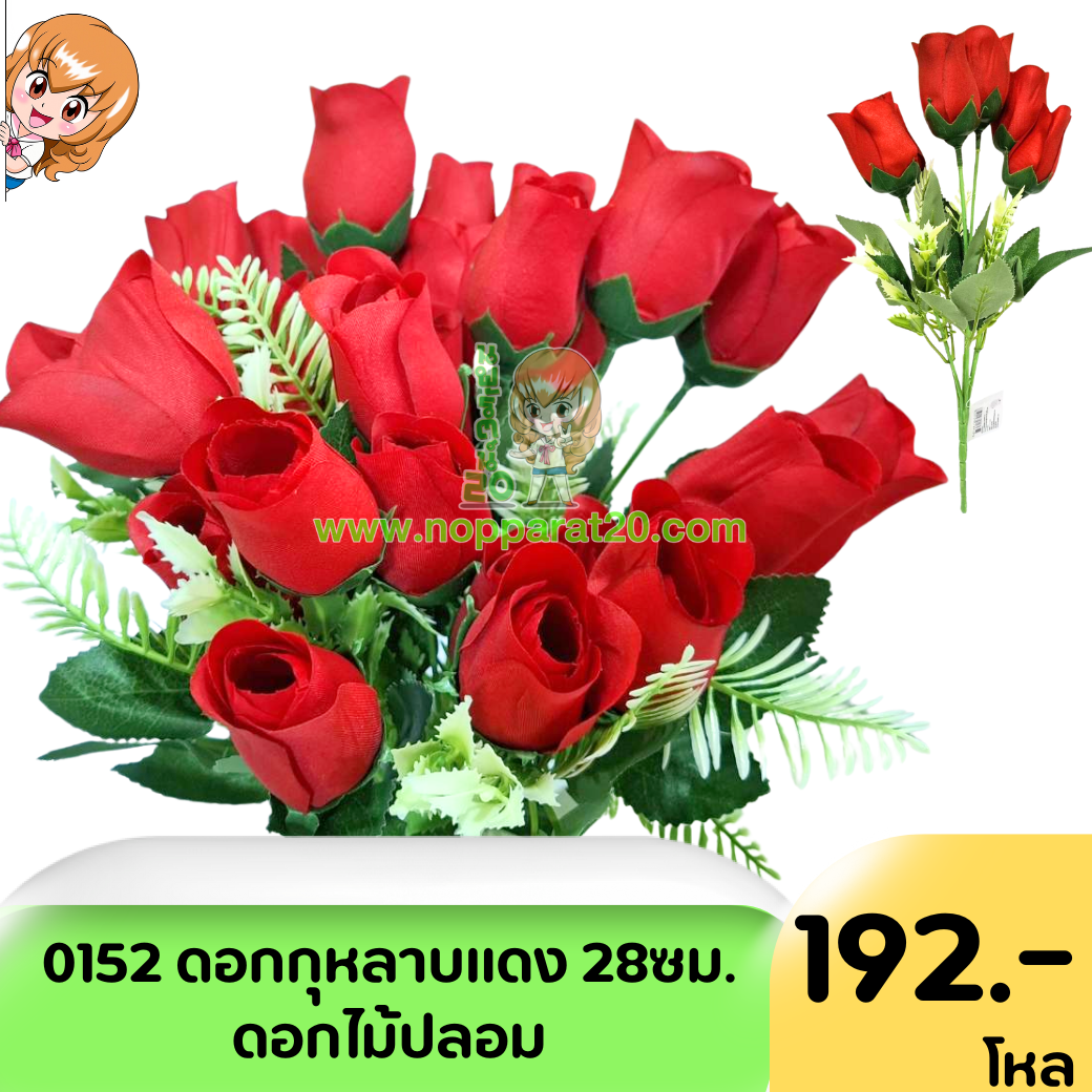 ขายส่งทุกอย่าง20,ทุกอย่าง20,ขายส่ง20,นพรัตน์20,แฟรนไชต์20,แฟรนไชส์20