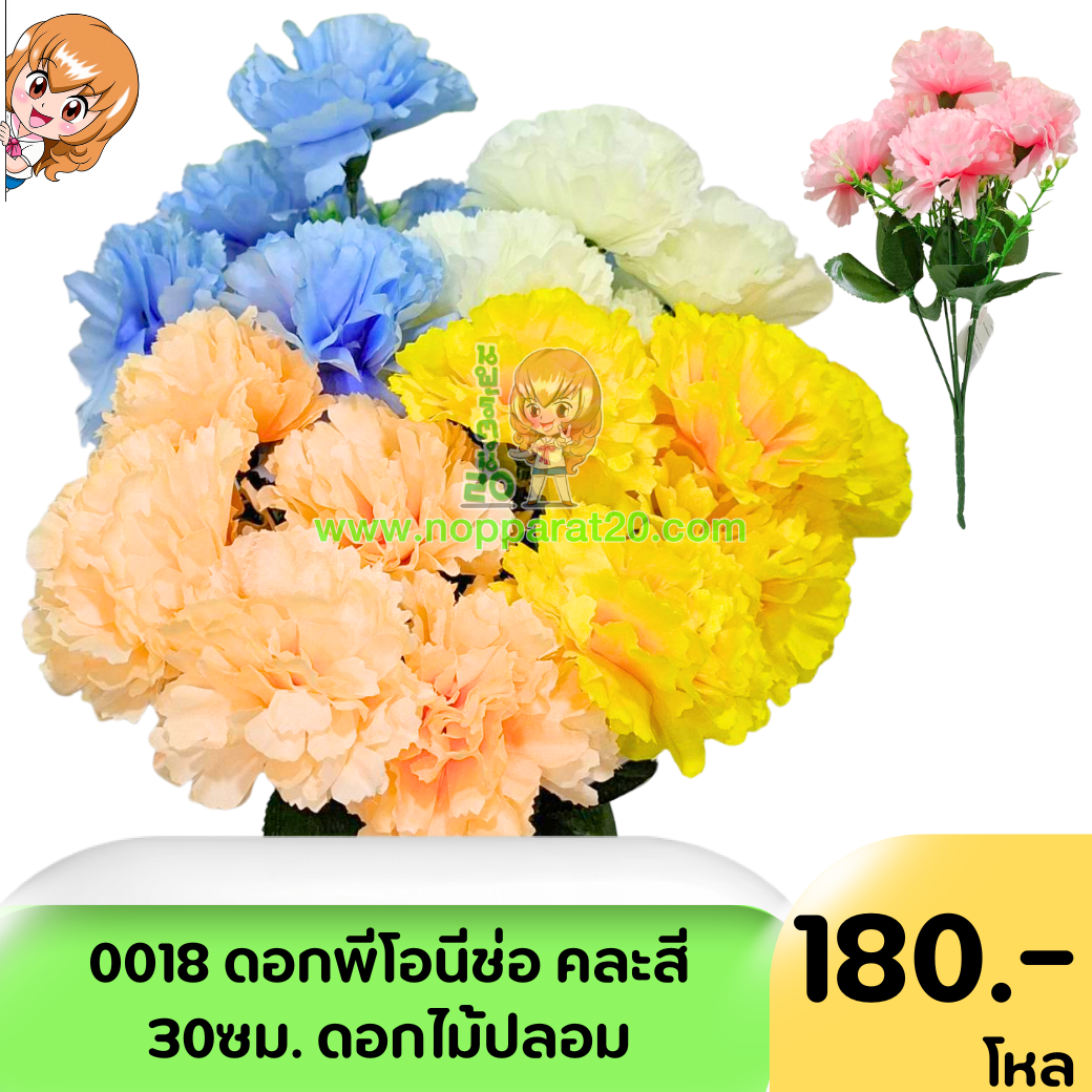 ขายส่งทุกอย่าง20,ทุกอย่าง20,ขายส่ง20,นพรัตน์20,แฟรนไชต์20,แฟรนไชส์20