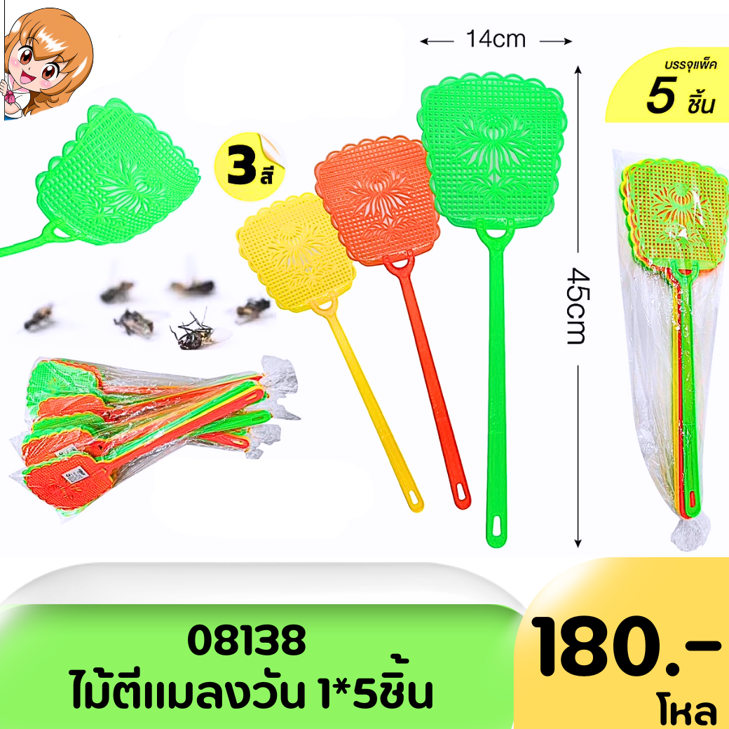 ขายส่งทุกอย่าง20,ทุกอย่าง20,ขายส่ง20,นพรัตน์20,แฟรนไชต์20,แฟรนไชส์20