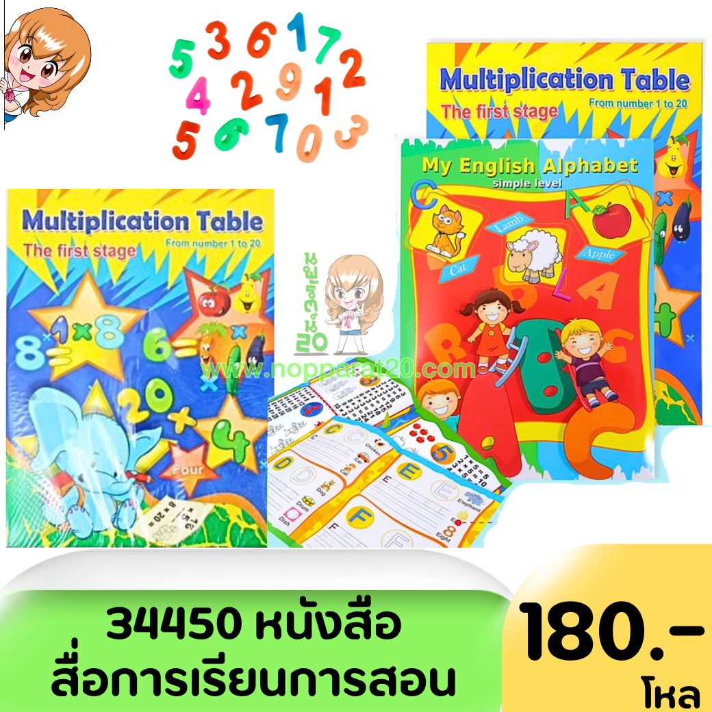 ขายส่งทุกอย่าง20,ทุกอย่าง20,ขายส่ง20,นพรัตน์20,แฟรนไชต์20,แฟรนไชส์20