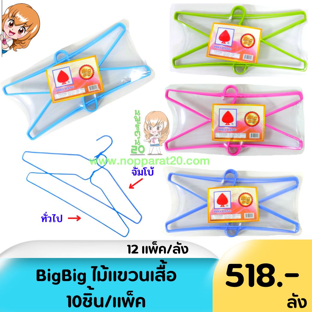 ขายส่งทุกอย่าง20,ทุกอย่าง20,ขายส่ง20,นพรัตน์20,แฟรนไชต์20,แฟรนไชส์20