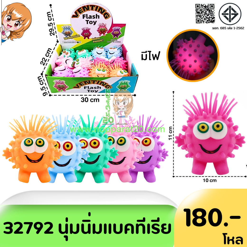 ขายส่งทุกอย่าง20,ทุกอย่าง20,ขายส่ง20,นพรัตน์20,แฟรนไชต์20,แฟรนไชส์20