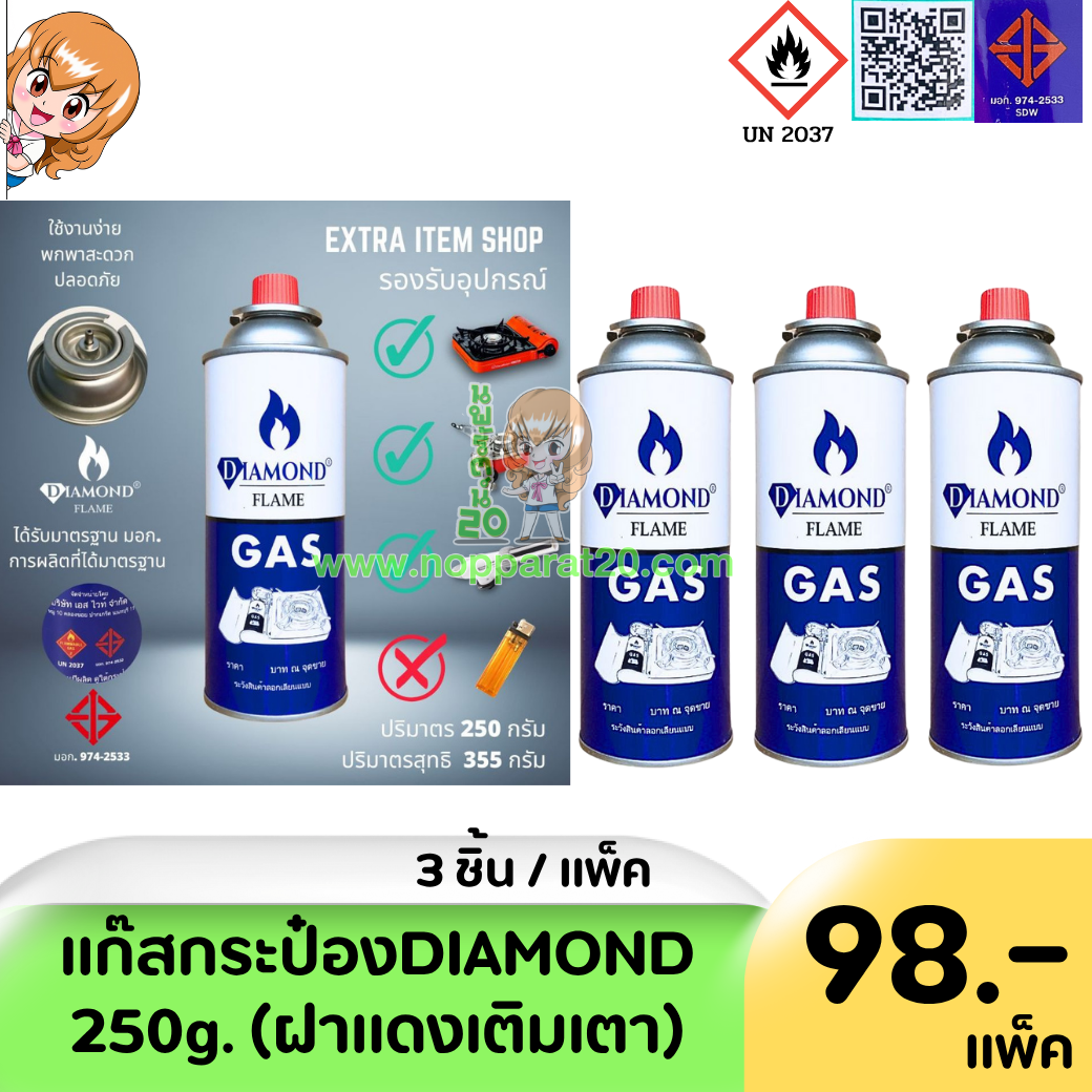 ขายส่งทุกอย่าง20,ทุกอย่าง20,ขายส่ง20,นพรัตน์20,แฟรนไชต์20,แฟรนไชส์20