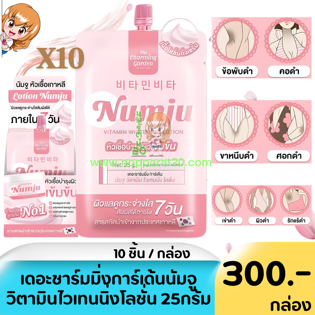 ขายส่งทุกอย่าง20,ทุกอย่าง20,ขายส่ง20,นพรัตน์20,แฟรนไชต์20,แฟรนไชส์20
