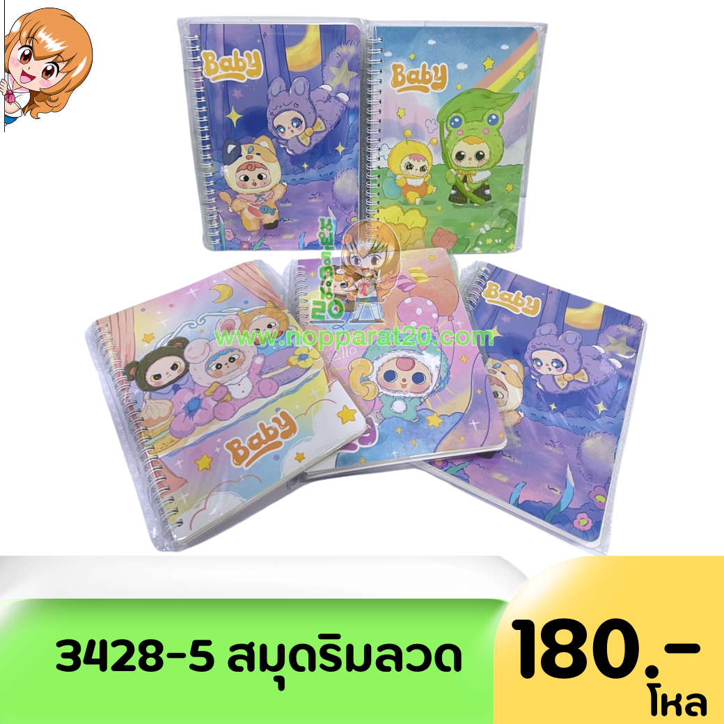 ขายส่งทุกอย่าง20,ทุกอย่าง20,ขายส่ง20,นพรัตน์20,แฟรนไชต์20,แฟรนไชส์20