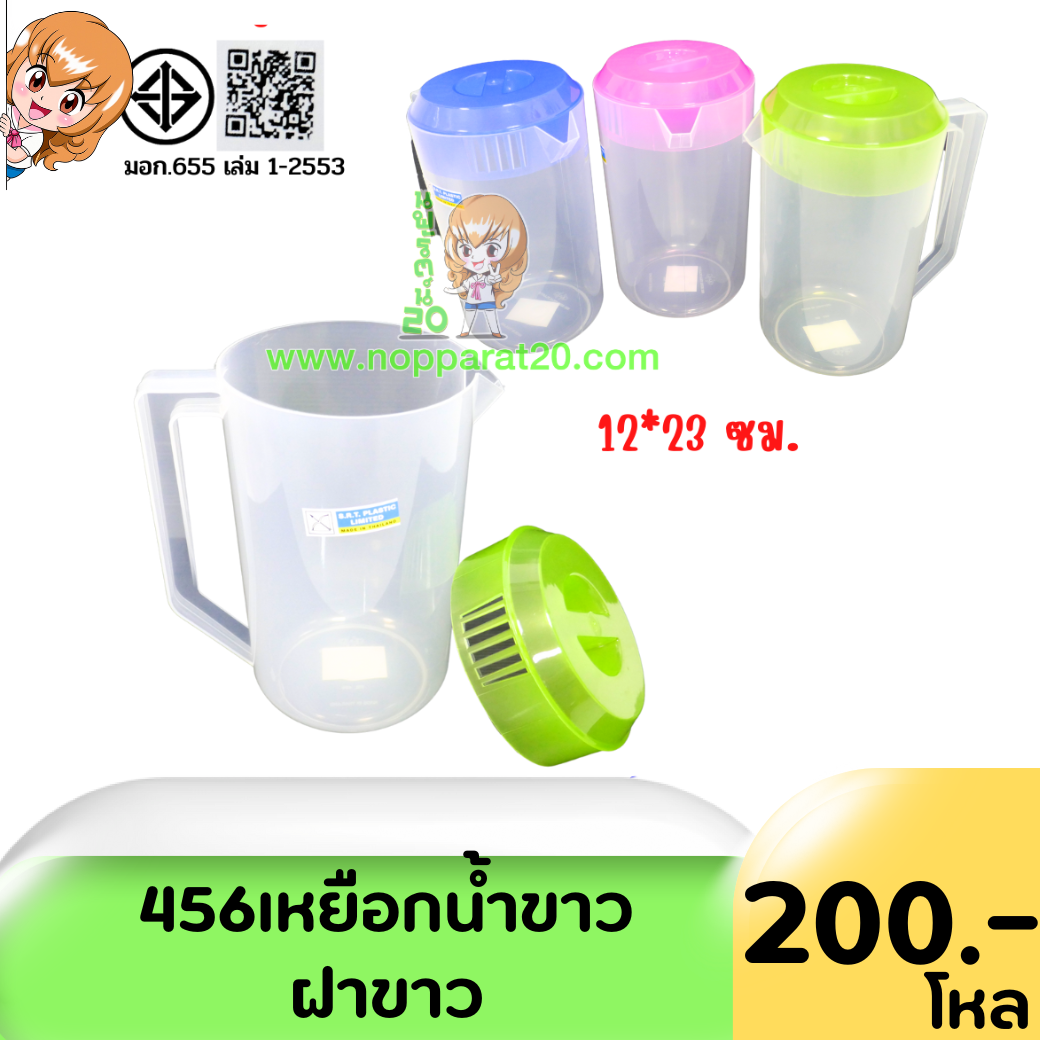 ขายส่งทุกอย่าง20,ทุกอย่าง20,ขายส่ง20,นพรัตน์20,แฟรนไชต์20,แฟรนไชส์20