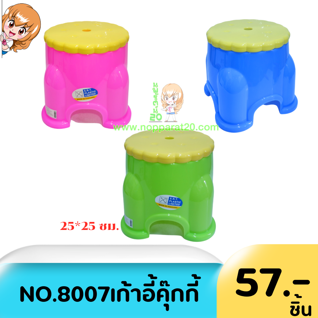 ขายส่งทุกอย่าง20,ทุกอย่าง20,ขายส่ง20,นพรัตน์20,แฟรนไชต์20,แฟรนไชส์20