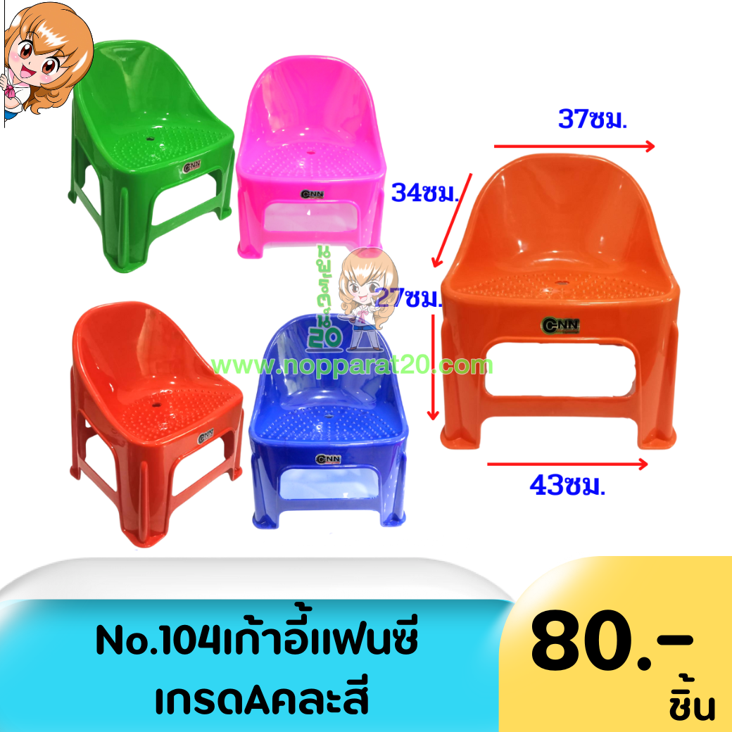 ขายส่งทุกอย่าง20,ทุกอย่าง20,ขายส่ง20,นพรัตน์20,แฟรนไชต์20,แฟรนไชส์20