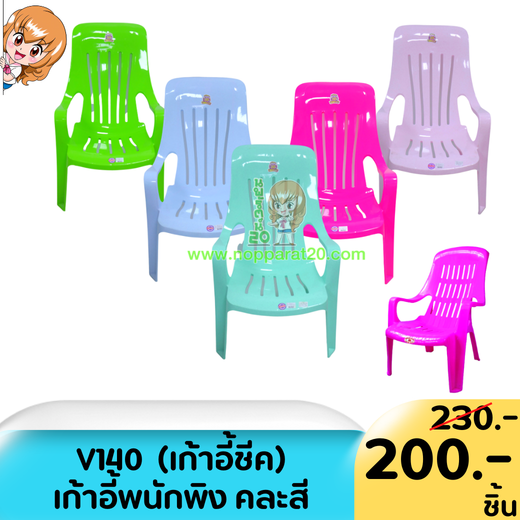 ขายส่งทุกอย่าง20,ทุกอย่าง20,ขายส่ง20,นพรัตน์20,แฟรนไชต์20,แฟรนไชส์20