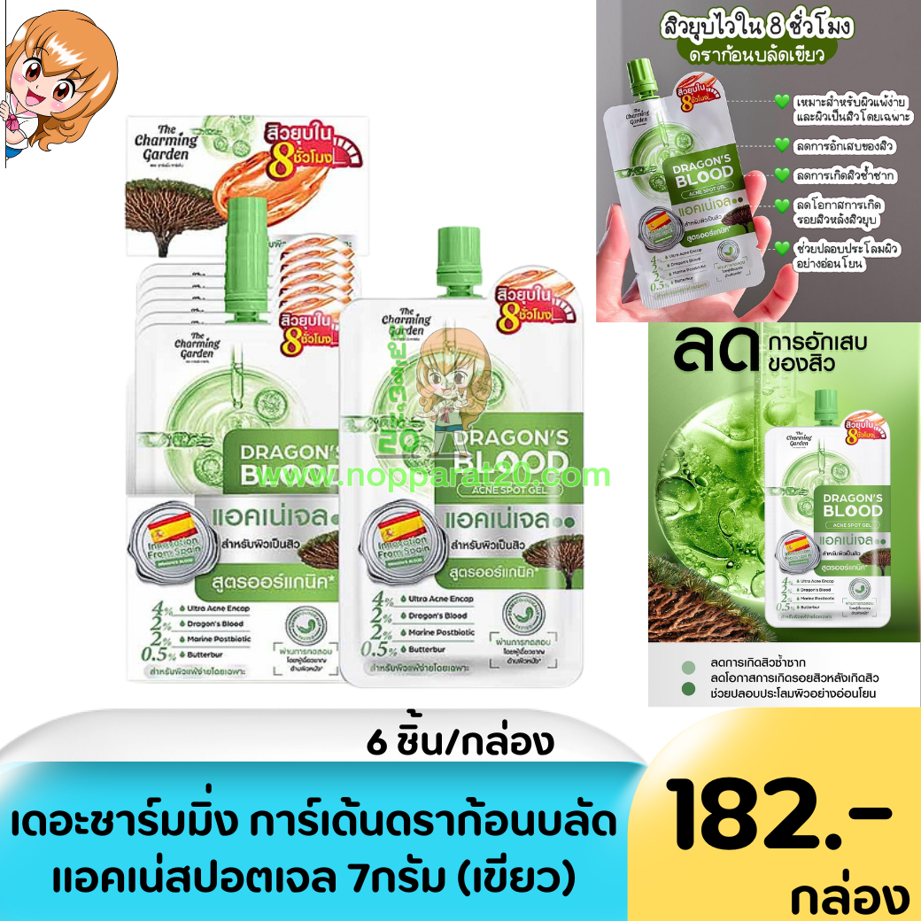 ขายส่งทุกอย่าง20,ทุกอย่าง20,ขายส่ง20,นพรัตน์20,แฟรนไชต์20,แฟรนไชส์20