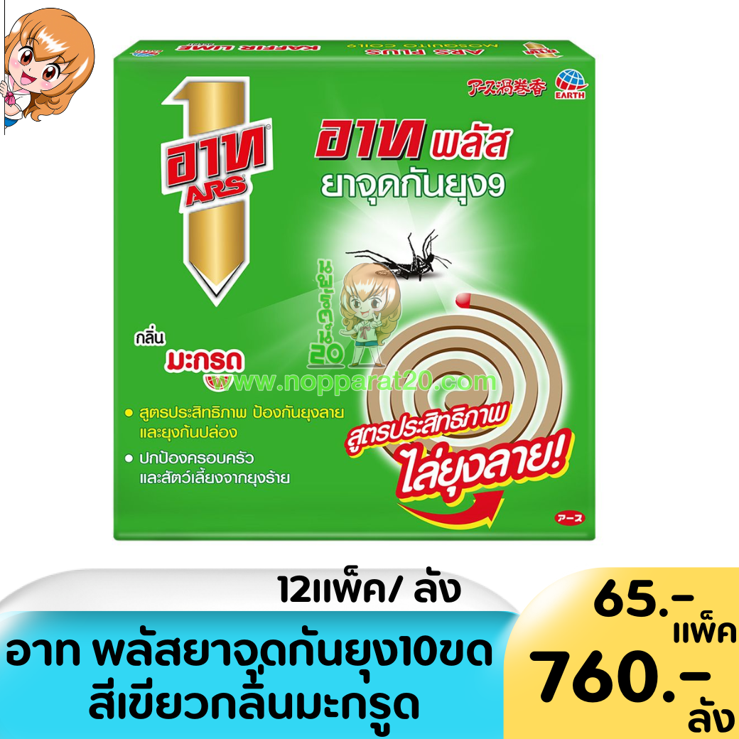 ขายส่งทุกอย่าง20,ทุกอย่าง20,ขายส่ง20,นพรัตน์20,แฟรนไชต์20,แฟรนไชส์20