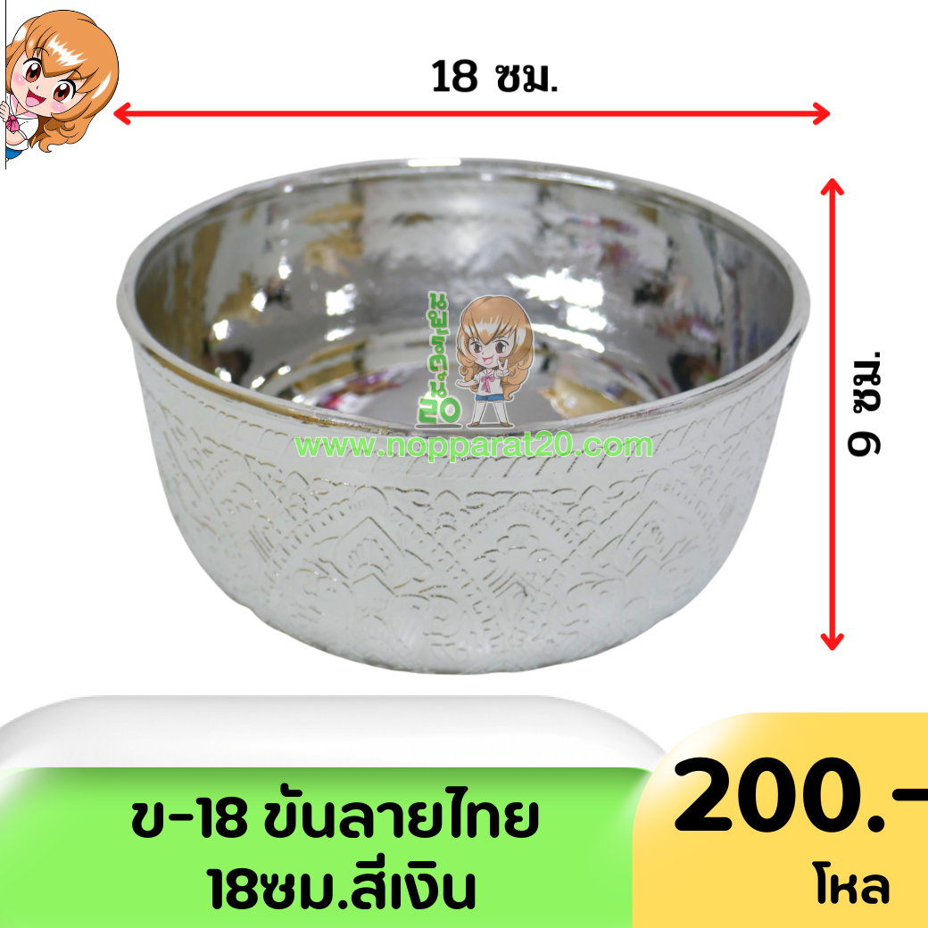 ขายส่งทุกอย่าง20,ทุกอย่าง20,ขายส่ง20,นพรัตน์20,แฟรนไชต์20,แฟรนไชส์20