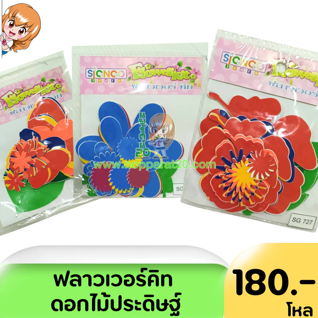 ขายส่งทุกอย่าง20,ทุกอย่าง20,ขายส่ง20,นพรัตน์20,แฟรนไชต์20,แฟรนไชส์20