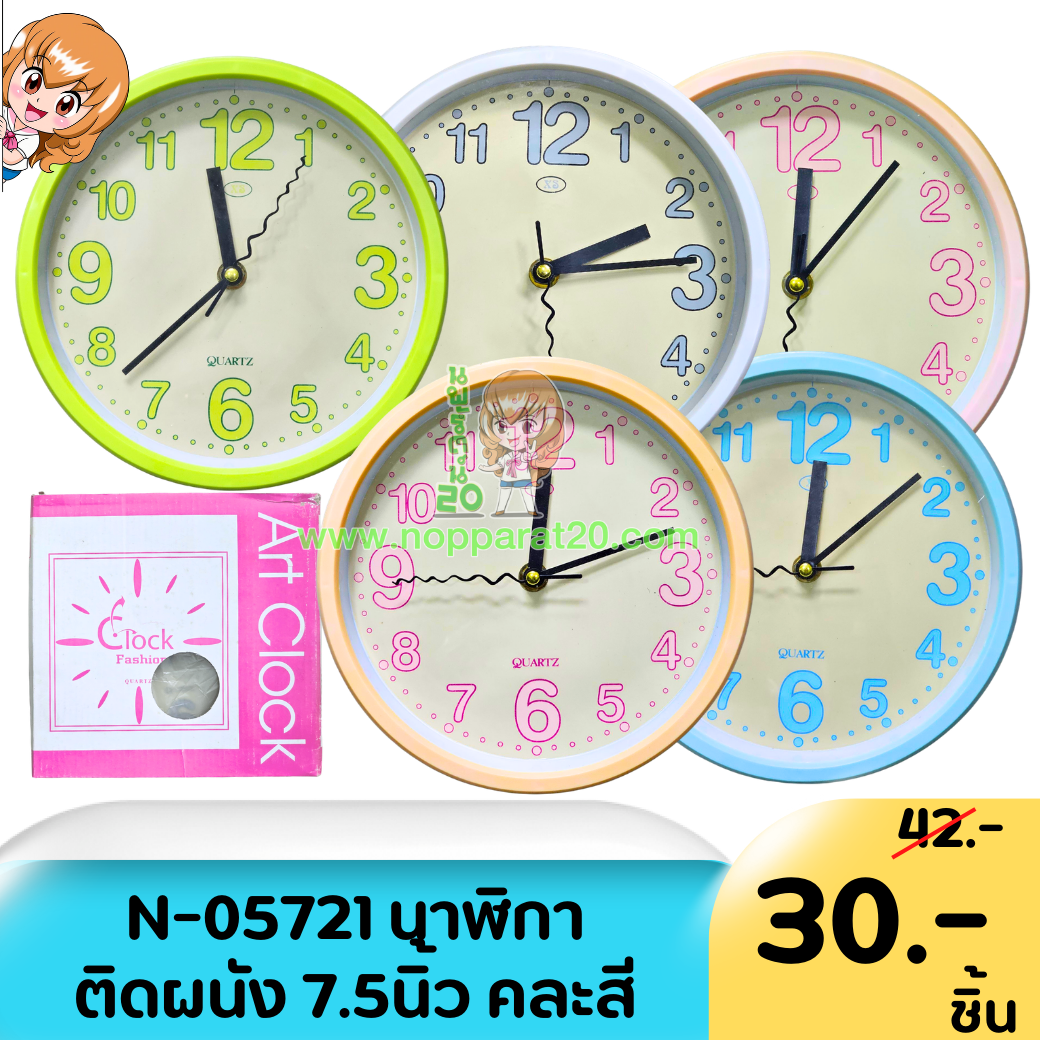 ขายส่งทุกอย่าง20,ทุกอย่าง20,ขายส่ง20,นพรัตน์20,แฟรนไชต์20,แฟรนไชส์20