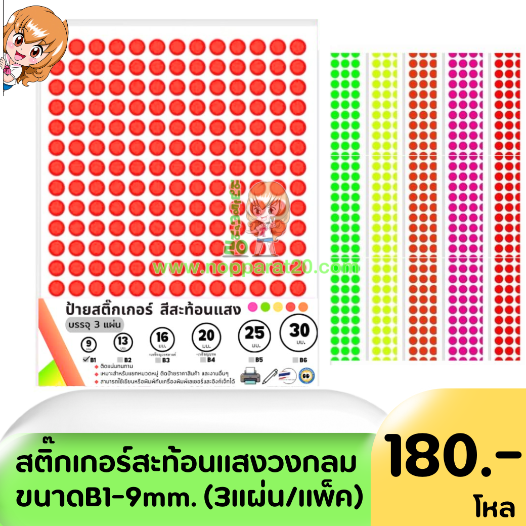 ขายส่งทุกอย่าง20,ทุกอย่าง20,ขายส่ง20,นพรัตน์20,แฟรนไชต์20,แฟรนไชส์20