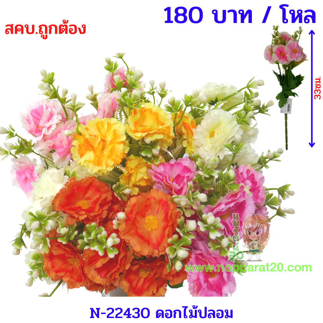 ขายส่งทุกอย่าง20,ทุกอย่าง20,ขายส่ง20,นพรัตน์20,แฟรนไชต์20,แฟรนไชส์20