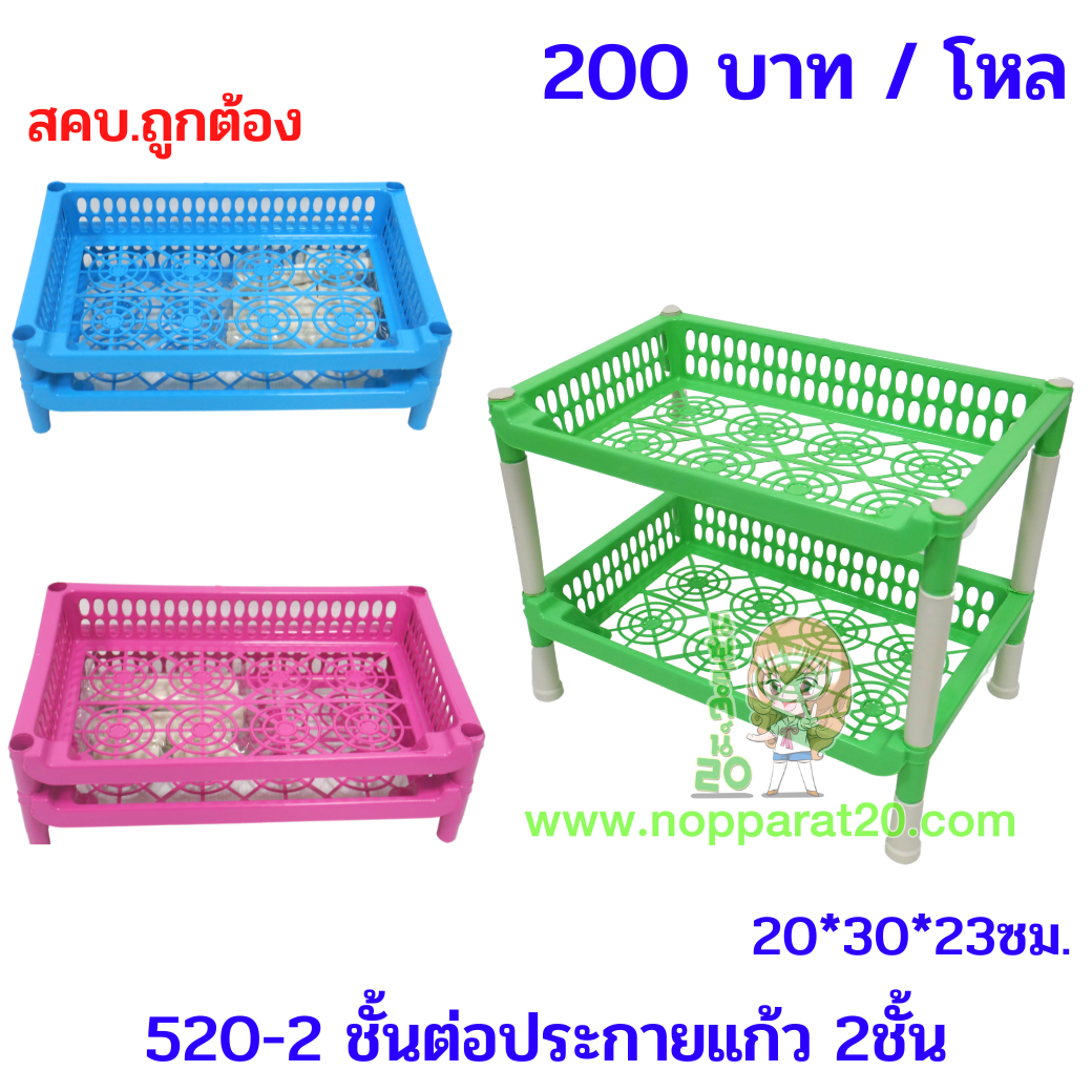 ขายส่งทุกอย่าง20,ทุกอย่าง20,ขายส่ง20,นพรัตน์20,แฟรนไชต์20,แฟรนไชส์20