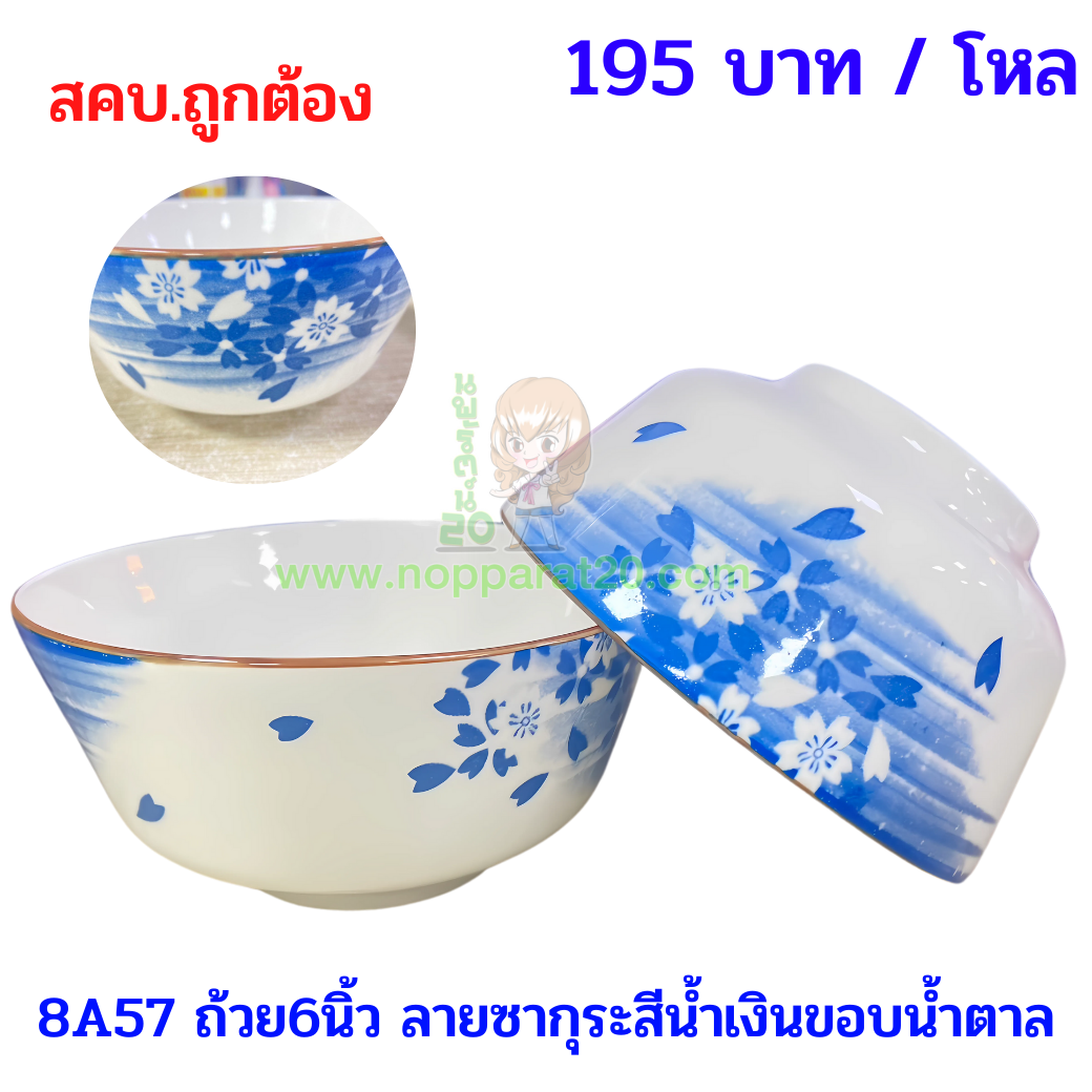 ขายส่งทุกอย่าง20,ทุกอย่าง20,ขายส่ง20,นพรัตน์20,แฟรนไชต์20,แฟรนไชส์20
