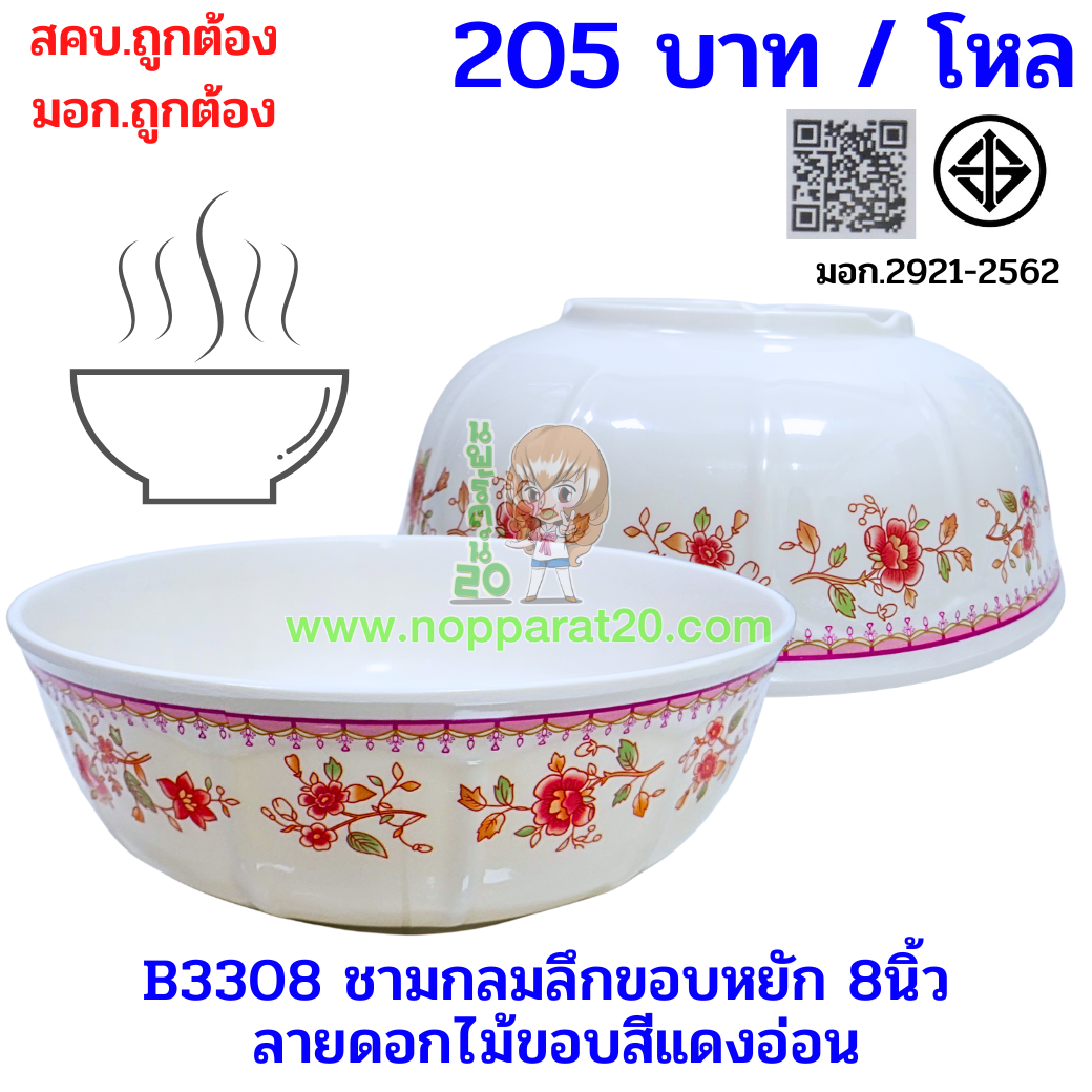 ขายส่งทุกอย่าง20,ทุกอย่าง20,ขายส่ง20,นพรัตน์20,แฟรนไชต์20,แฟรนไชส์20