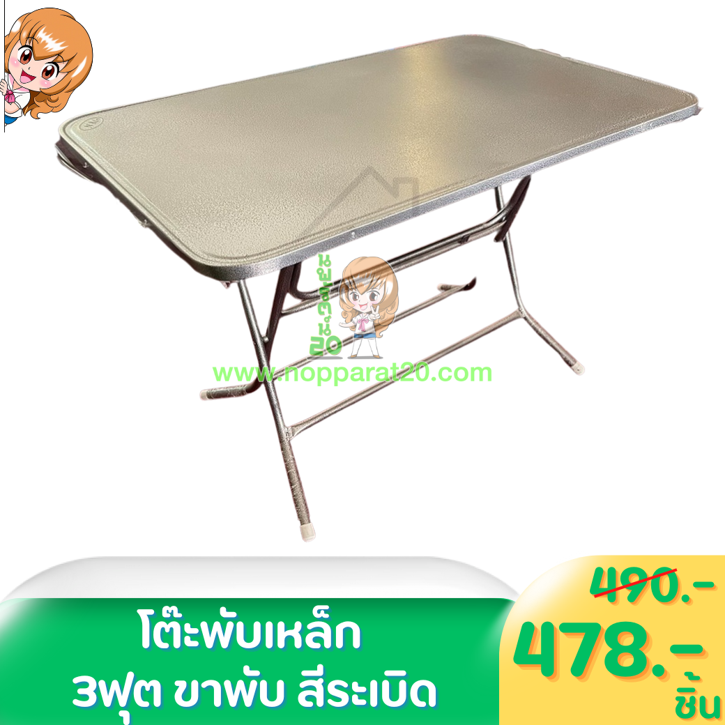 ขายส่งทุกอย่าง20,ทุกอย่าง20,ขายส่ง20,นพรัตน์20,แฟรนไชต์20,แฟรนไชส์20