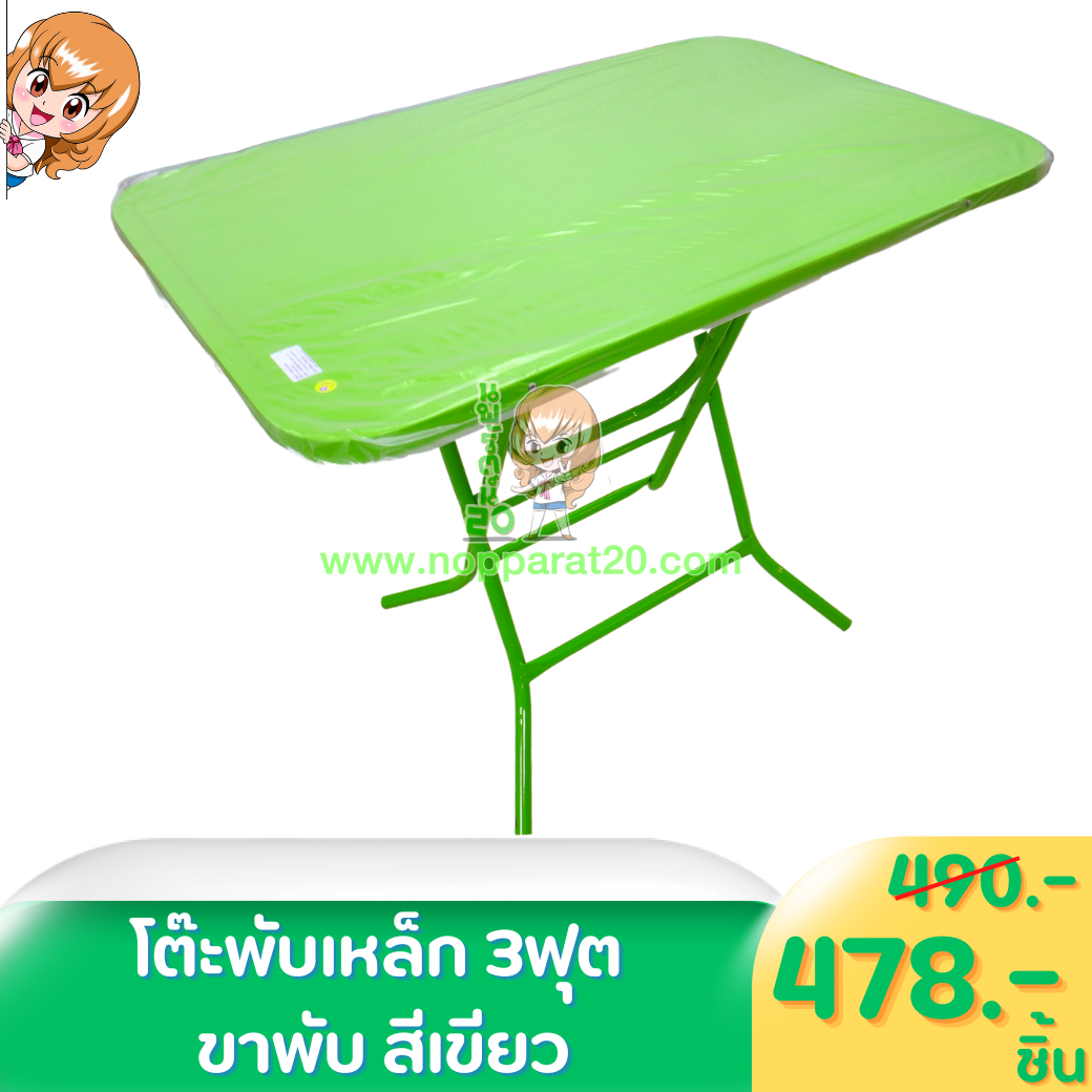 ขายส่งทุกอย่าง20,ทุกอย่าง20,ขายส่ง20,นพรัตน์20,แฟรนไชต์20,แฟรนไชส์20