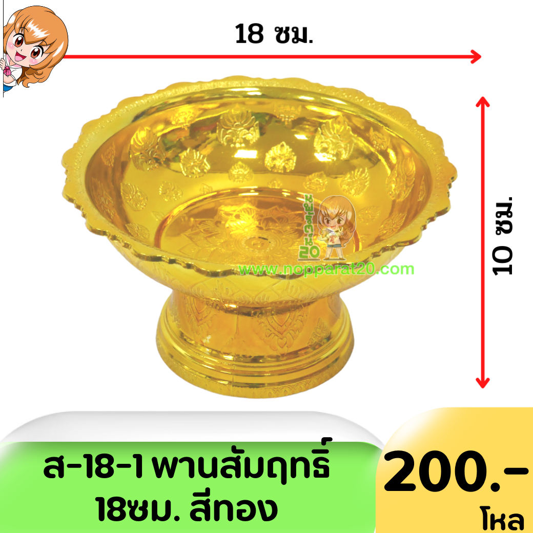 ขายส่งทุกอย่าง20,ทุกอย่าง20,ขายส่ง20,นพรัตน์20,แฟรนไชต์20,แฟรนไชส์20