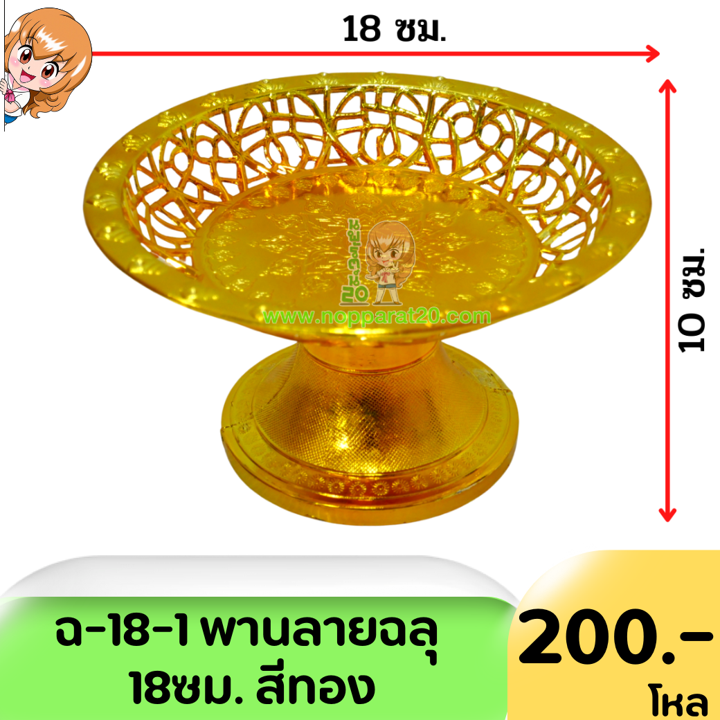 ขายส่งทุกอย่าง20,ทุกอย่าง20,ขายส่ง20,นพรัตน์20,แฟรนไชต์20,แฟรนไชส์20